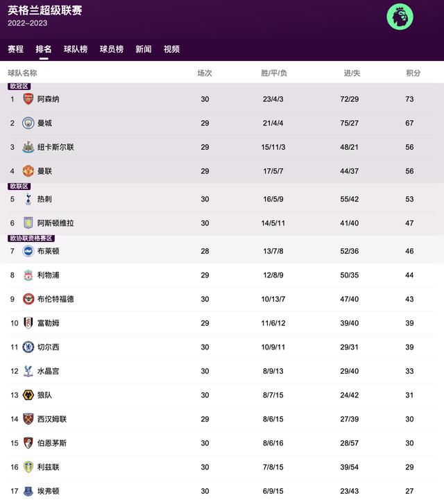 奇怪……叶辰皱眉说道：一个20年不坐飞机的人，而且还是个老太太，对梅玉珍来说有什么价值呢？我也不清楚……万破军忙道：我立刻派人过去接近一下这个老太太，仔细调查一下她的情况。